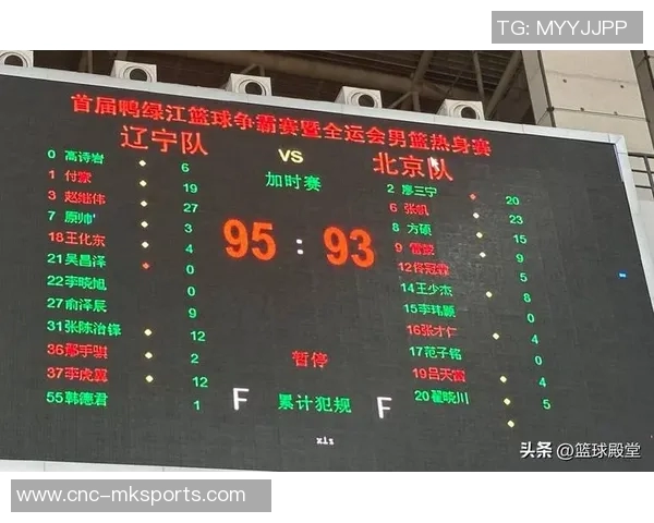 全运U18男篮排位赛北京队逆转吉林队佟冠霖贡献19分6板助力胜利