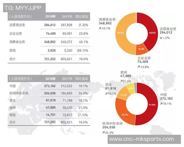 名记分析夏天交易市场字母价值受限到期合同影响筹码或将增加
